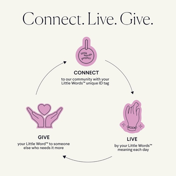 NWT - Little Words Project 'LOVER' Bracelet - Picture 5 of 5